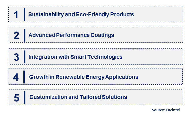 Emerging Trends in the Silicone Coating Market